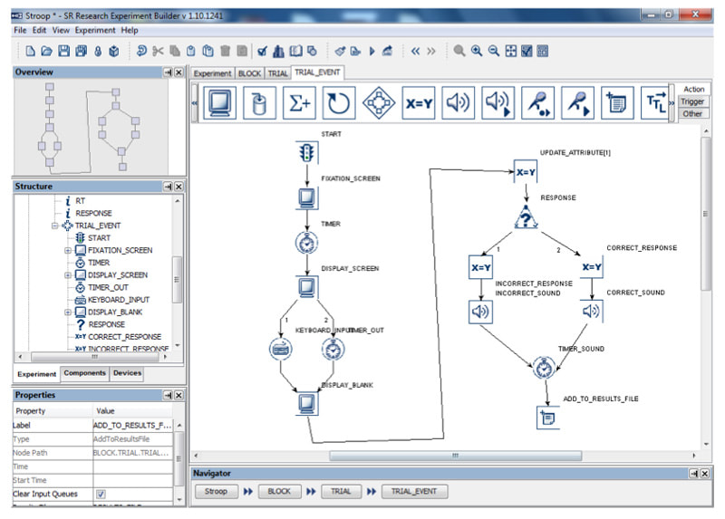ExperimentBuilder